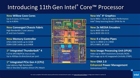 Intel Core i3 【 TODA LA INFORMACIÓN