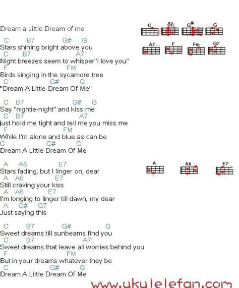 Dream a little dream of me | Lyrics and chords, Guitar songs, Music tabs