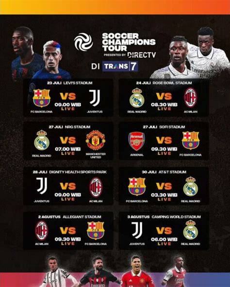 Soccer Champions Tour 2023 Ada di TRANS7 - Pelaku Bisnis