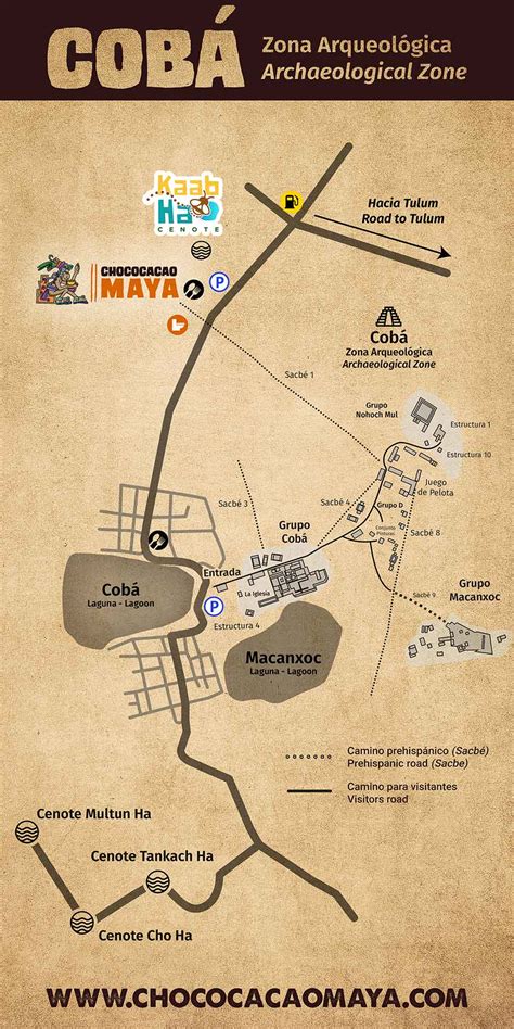 Mapa de Cobá Descargable - Qué hacer en Tulum