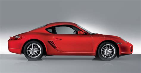 Porsche Cayman 987 - The Story - Stuttcars