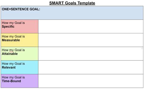 51 Measurable Goals Examples (Printable Template) (2025)