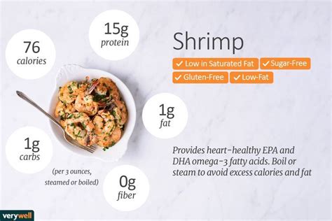 Shrimp Nutrition Facts and Health Benefits | Shrimp nutrition facts ...