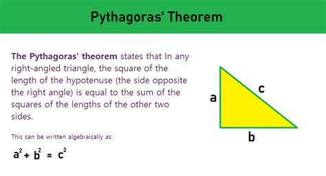 What is Pythagoras Theorem? – TecAdmin