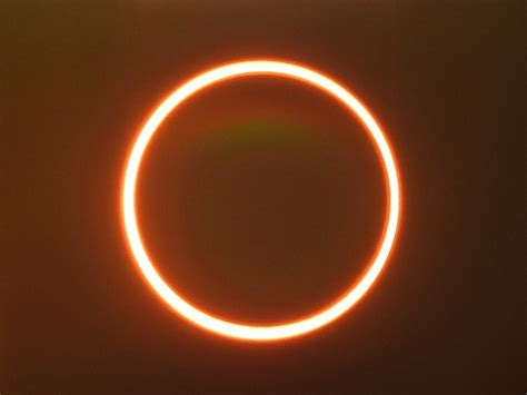 Annular Solar Eclipse | Facts, How They Work?, History, Stages & When