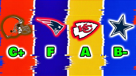 Grading All 32 NFL Teams Defenses After Week 6 Games