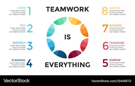 Circle teamwork infographic cycle diagram Vector Image