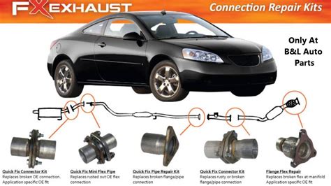 Best Car Exhaust Repair Kit