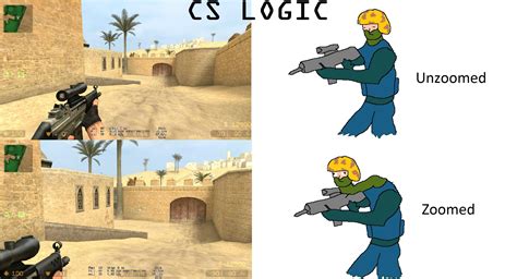 Counter Strike: Logic | Cs go memes, Funny meme pictures, Video game logic