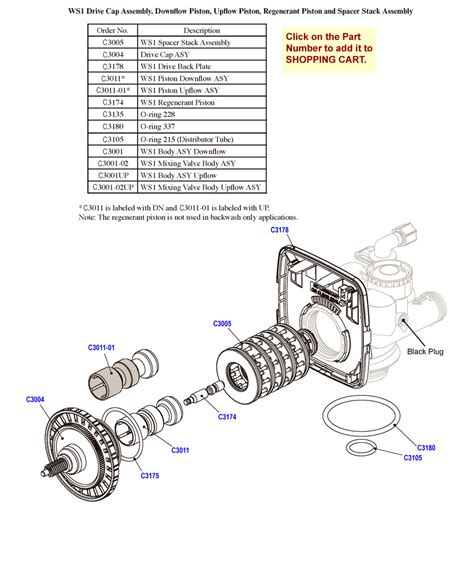 Clack Valve Parts