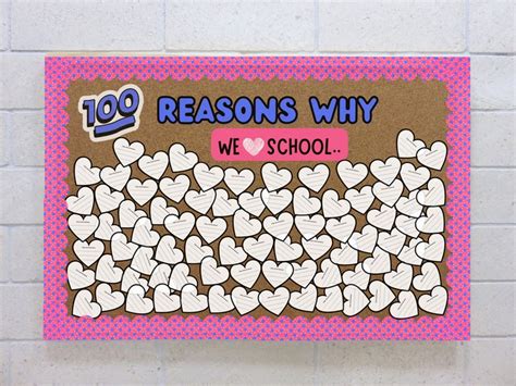 100th Day of School Bulletin Board Printable 100th Day Bulletin Board ...