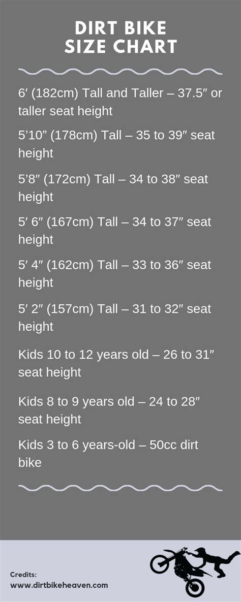 Dirt Bike size chart. If you want a comfortable riding experience ...