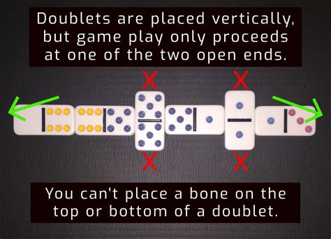 Block and Draw Dominoes Rules, Strategy, and Tactics for Beginners ...