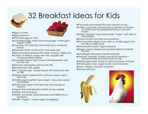 32 Healthy Breakfast Ideas for Kids - Jill Castle