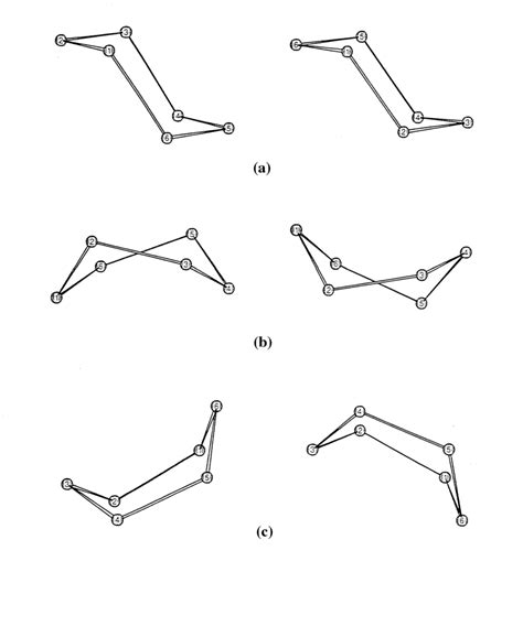 Cyclohexane Chair Conformation