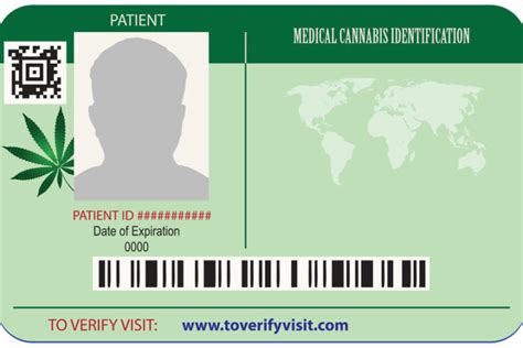 Medical Marijuana Card | 420 College