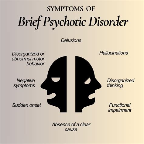 Brief Psychotic Disorder: Causes, Risk Factors, Symptoms, Treatment