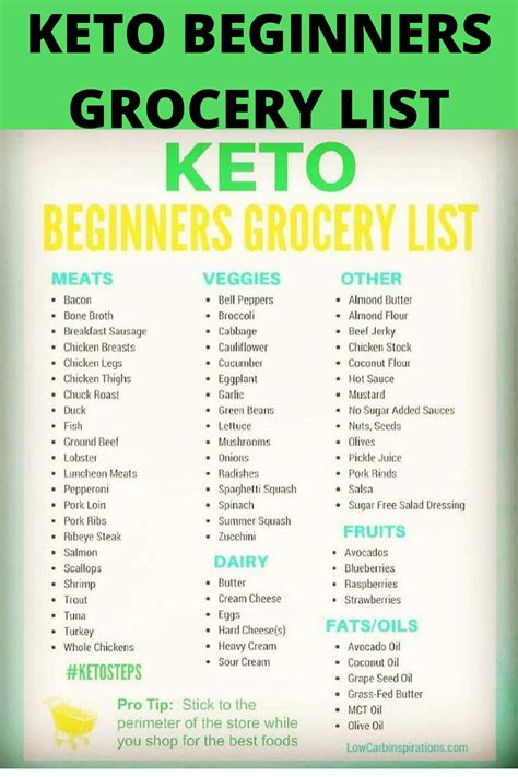 Best Keto Diet Food List – Easy Recipes To Make at Home