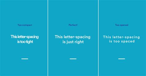 Letter Spacing: Graphic Designers Typography Guide - 2024