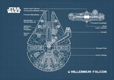 MILLENNIUM FALCON blueprint #3 Digital Art by Dennson Creative - Fine ...