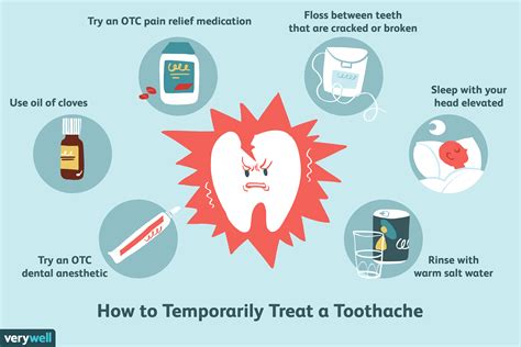 Abscessed Tooth Home Remedy - Homemade Ftempo