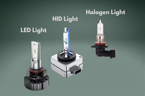 Halogen vs HID vs LED Motorcycle Headlights: Which Is Better? - Bike ...