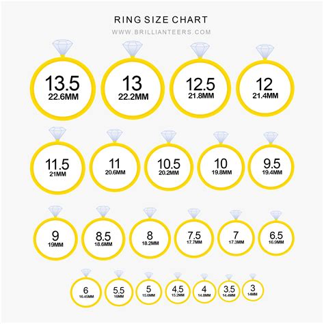 How To Measure Ring Size App : How to Measure Your Ring Size | Who What ...