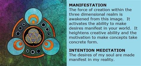 Arcturian geometry - Manifestation | Sacred geometry, Geometric symbols ...