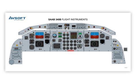 Saab 340B Cockpit Poster