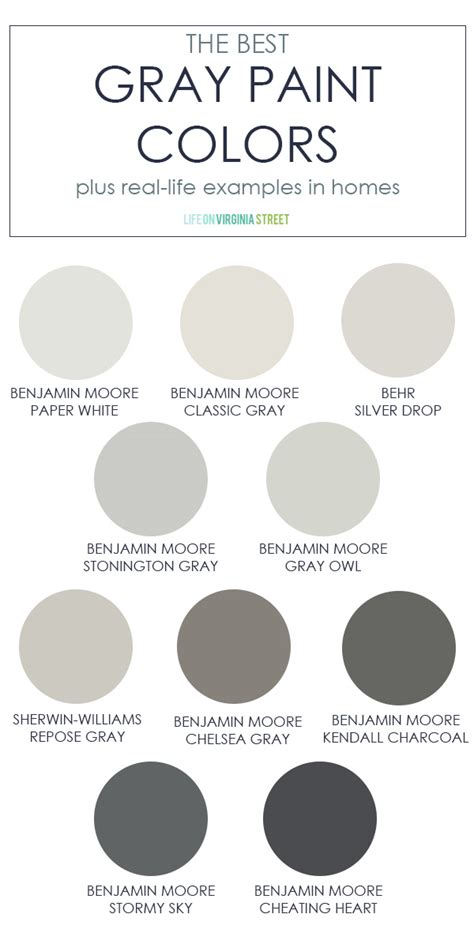 Benjamin Moore Light Grey Paint Colours | Shelly Lighting