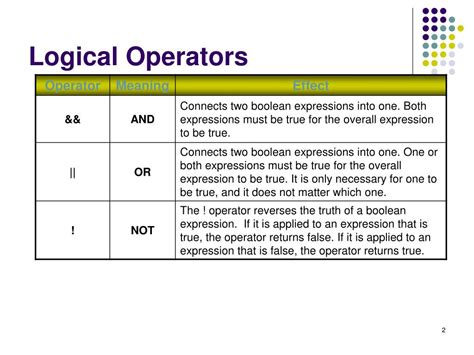 PPT - Logical Operators PowerPoint Presentation, free download - ID:632965