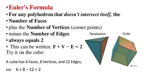 Euler's Formula