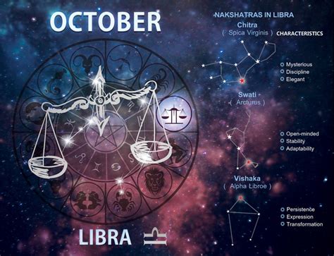 Libra ~ Sept. 23 - October 22 | we are stardust: astrological explora…