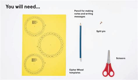 Cipher wheel activity - Science Museum Group Learning