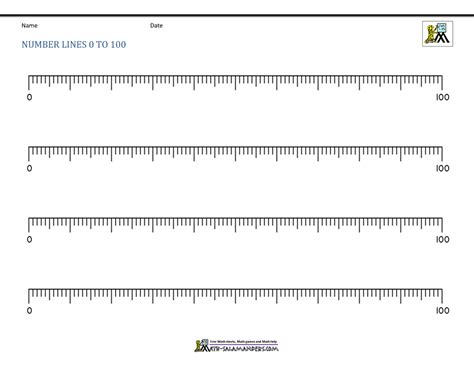 Free Printable Number Line 0 100 - Printable Templates Free