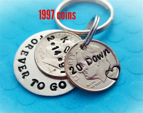 20 year anniversary keychain, anniversary for men, husband gift, 20th ...