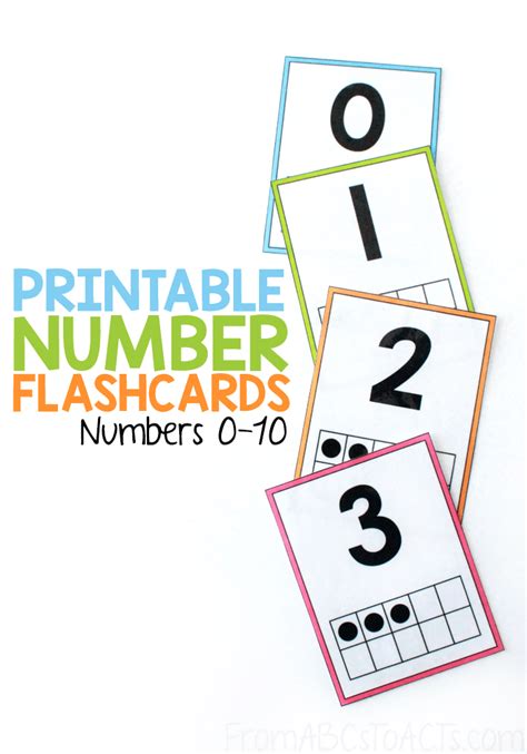 Printable Number Flashcards for 0-10 - From ABCs to ACTs