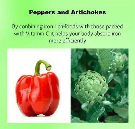 Combining Iron-rich Foods and Foods High in Vitamin C for Improved Iron ...