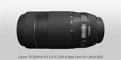 10 Best Lenses for Canon 80D in 2024