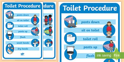 Toilet Procedure - Printable Toilet Poster | Bathroom Poster