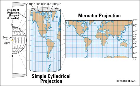 Conformal Maps Greatly Distort Of Continents In Higher Latitudes