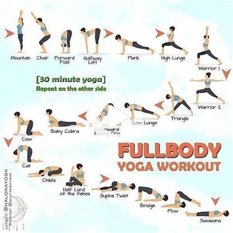 Pin on 30 minute yoga workout | Full body yoga workout, 30 minute yoga ...