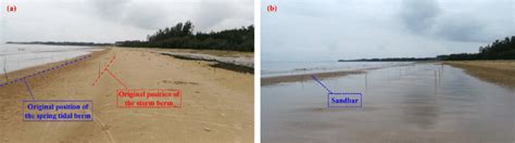 Erosion of the beach berm (a) and formation of the underwater sandbar ...