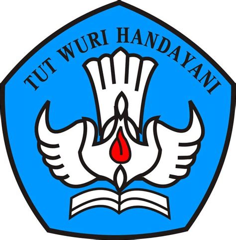 3 Arti, Makna Dan Sejarah Tut Wuri Handayani Terlengkap -Uziyanuar