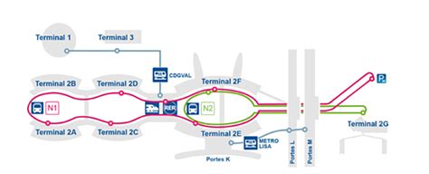 customs and immigration - Paris CDG Arrival - Travel Stack Exchange