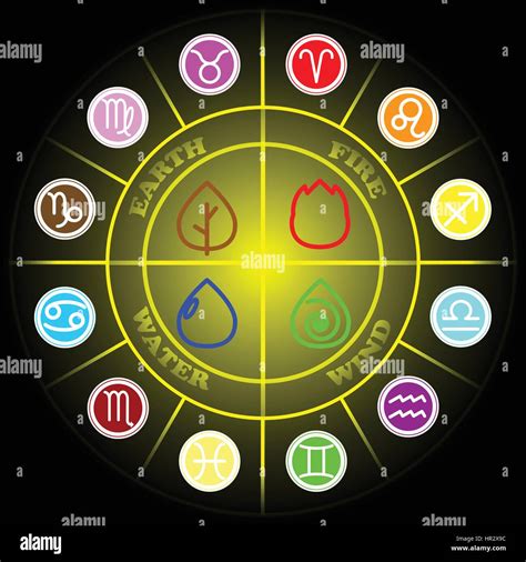 Zodiac sign Circle with element signs icon vector on black and yellow ...