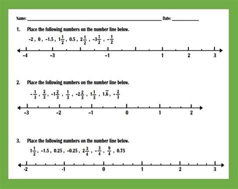 Number Line With Negative and Positive Fractions - Estrella-has-Jarvis