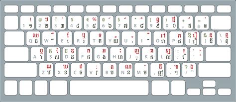 Khmer Unicode Keyboard Layout Ctlink Vrogue – NBKomputer