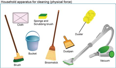 Cleaning Equipment: Types And Uses Of Cleaning Equipment