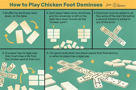 How To Play Chicken Foot Dominoes